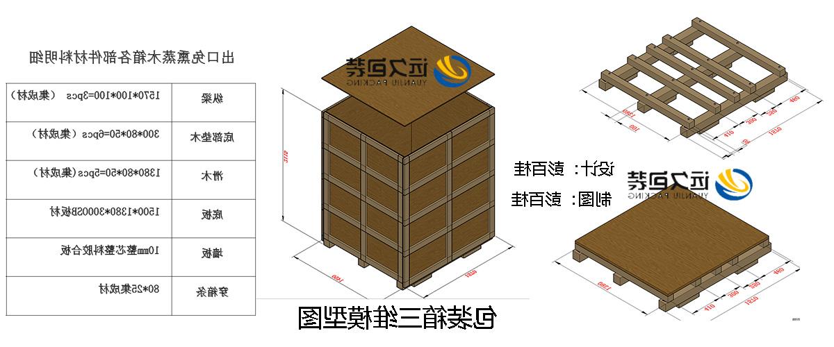 <a href='http://lu7h.fsxd8848.com'>买球平台</a>的设计需要考虑流通环境和经济性